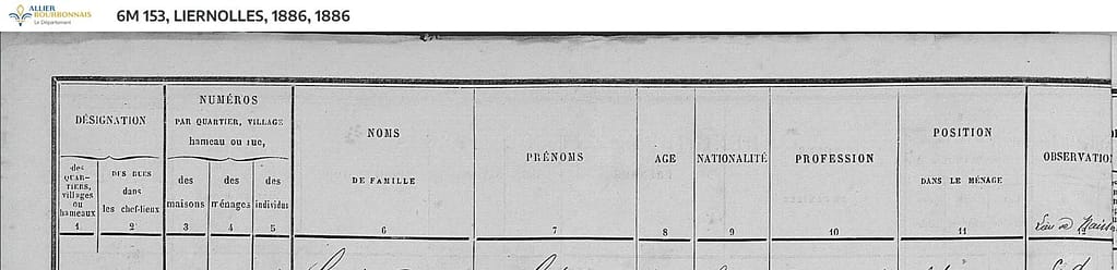 recensement 1883 - AD de l'Allier, en-tête de la première page
